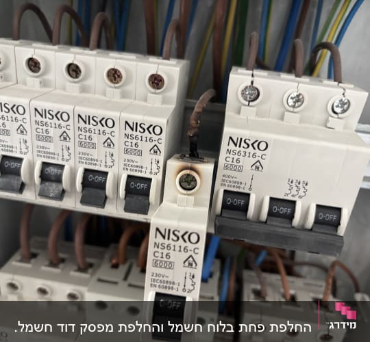 לוח חשמל עם מפסקים וחוטים